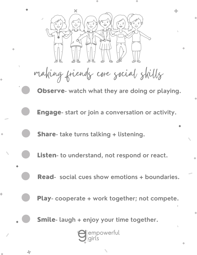 Making Friends Poster Printable
