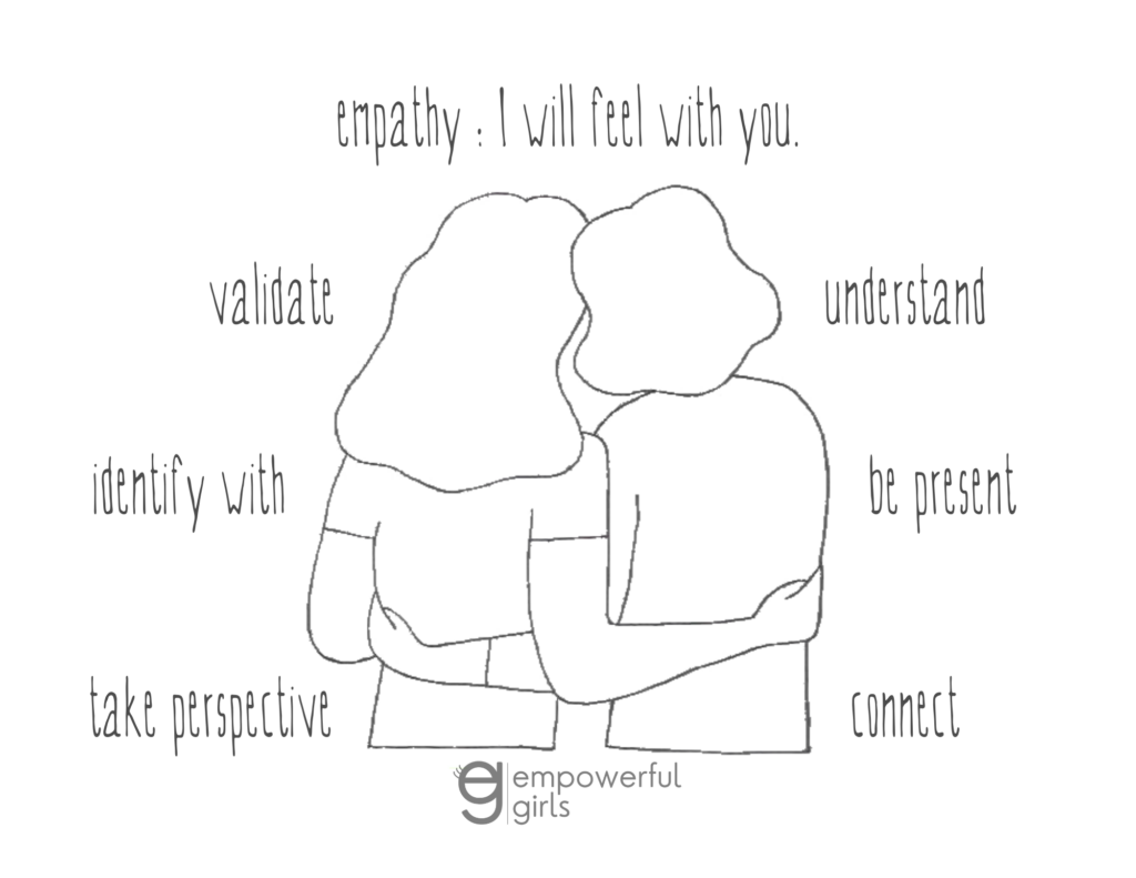 Empathy Poster Printable