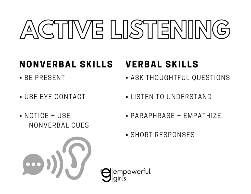 Active Listening poster printable